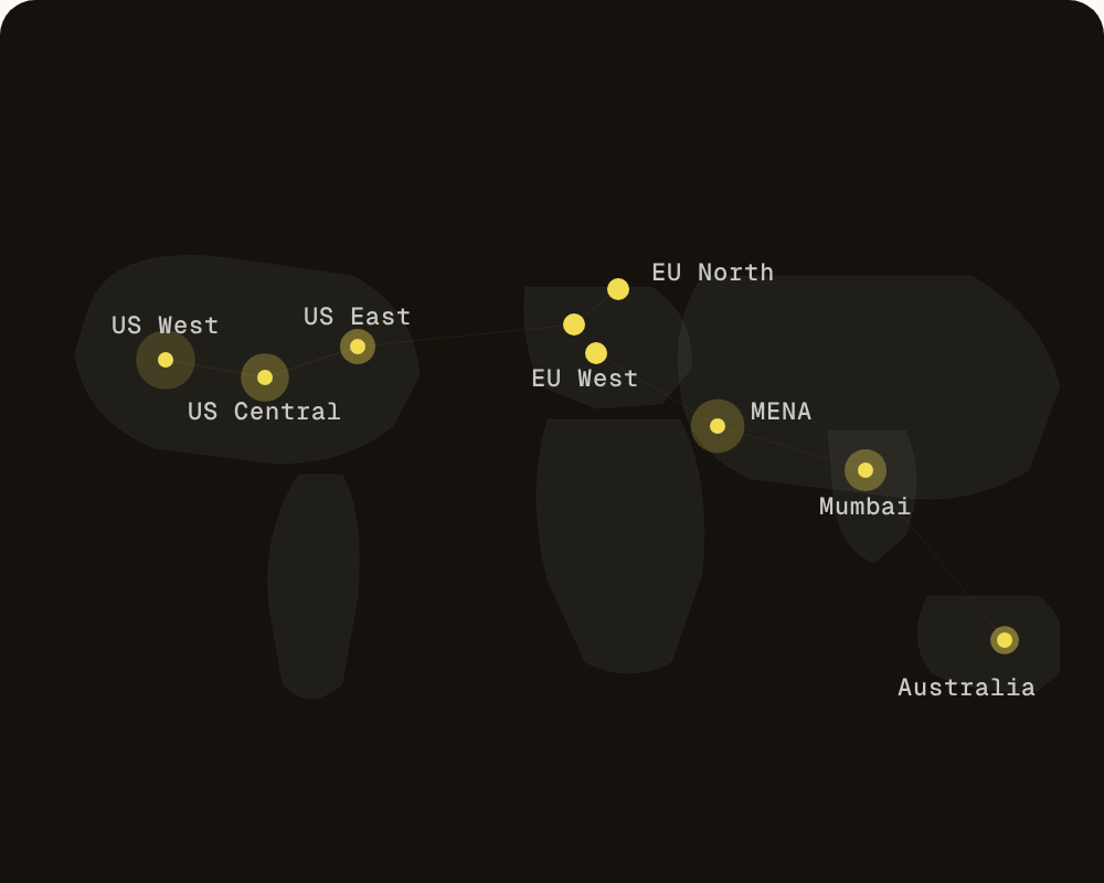 11 sovereign hubs. Physical GPU hardware