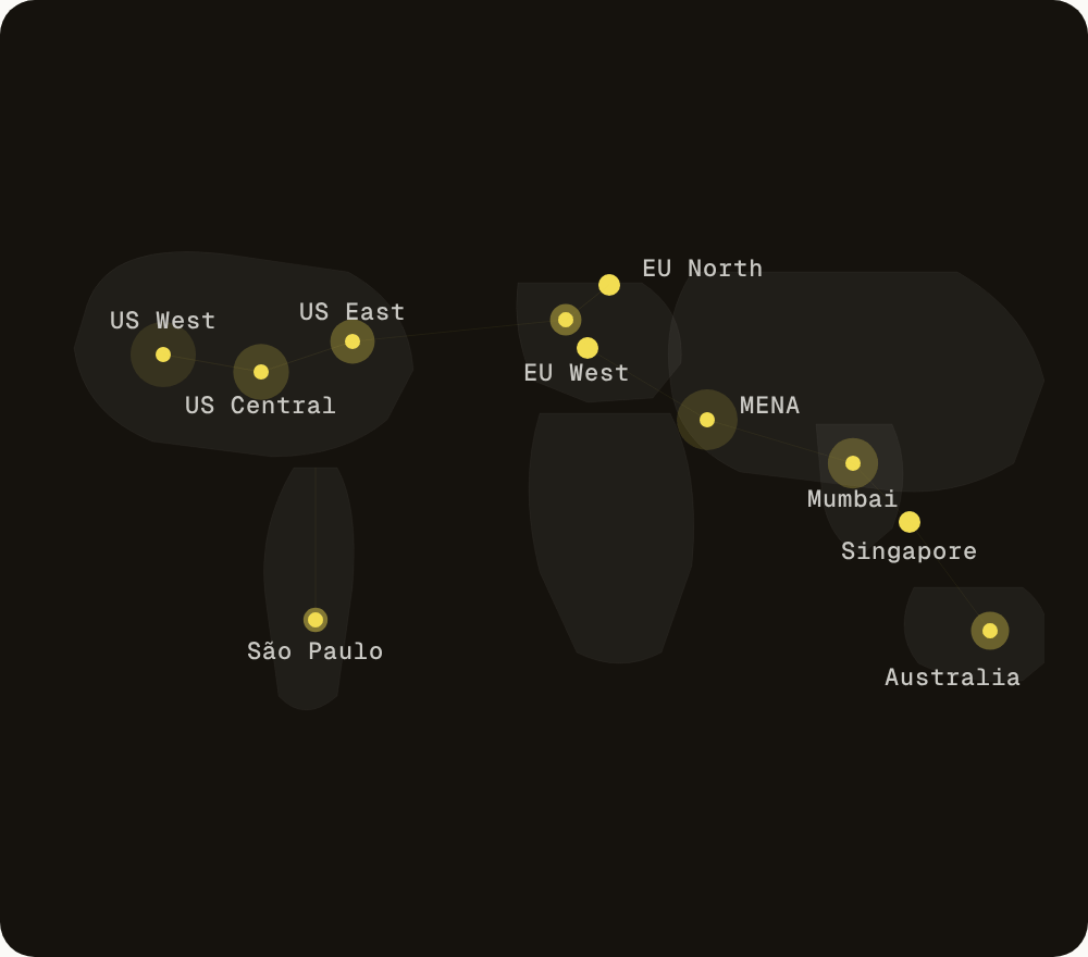 13 sovereign hubs. Physical GPU hardware