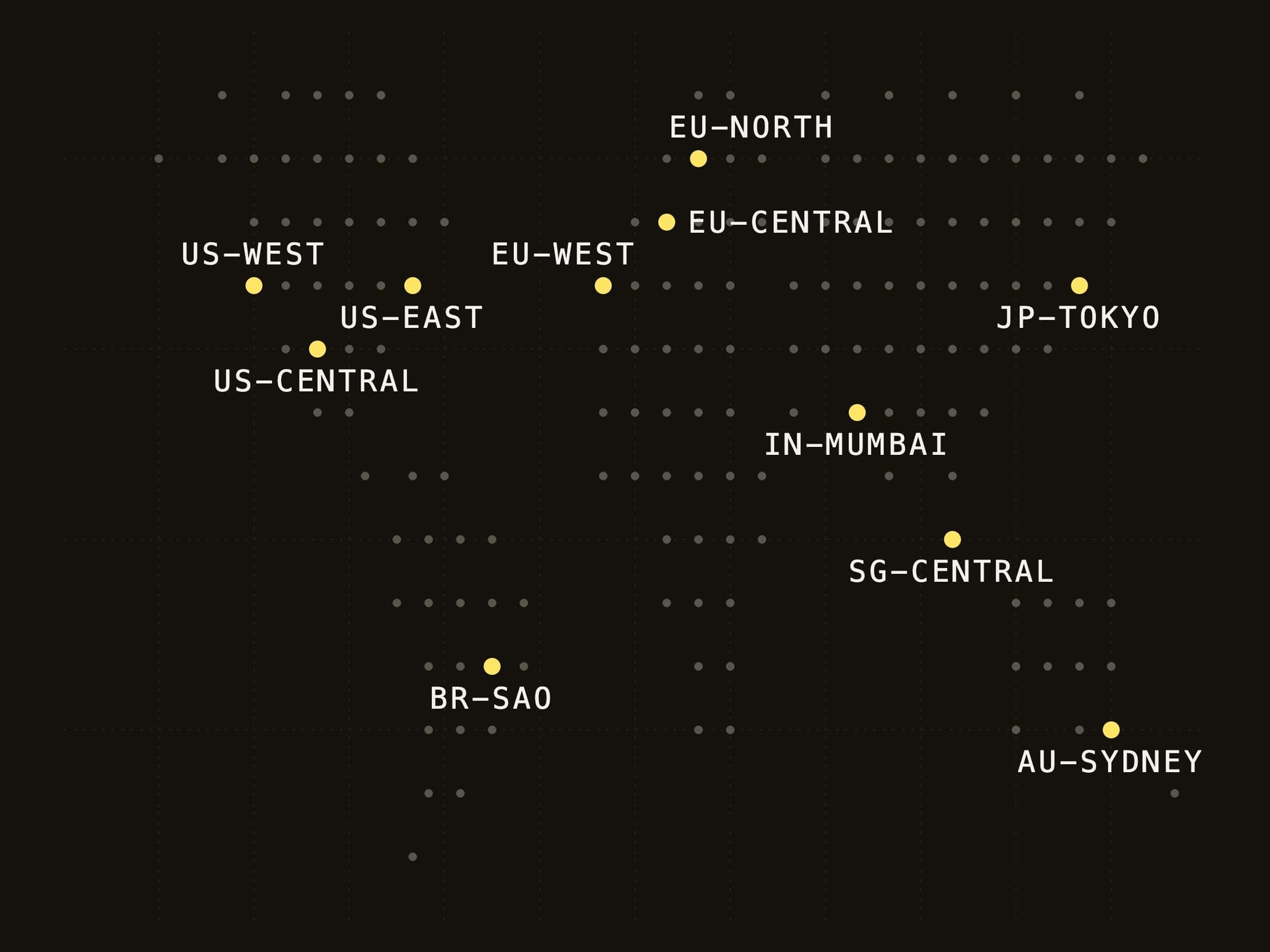 Select your region per request