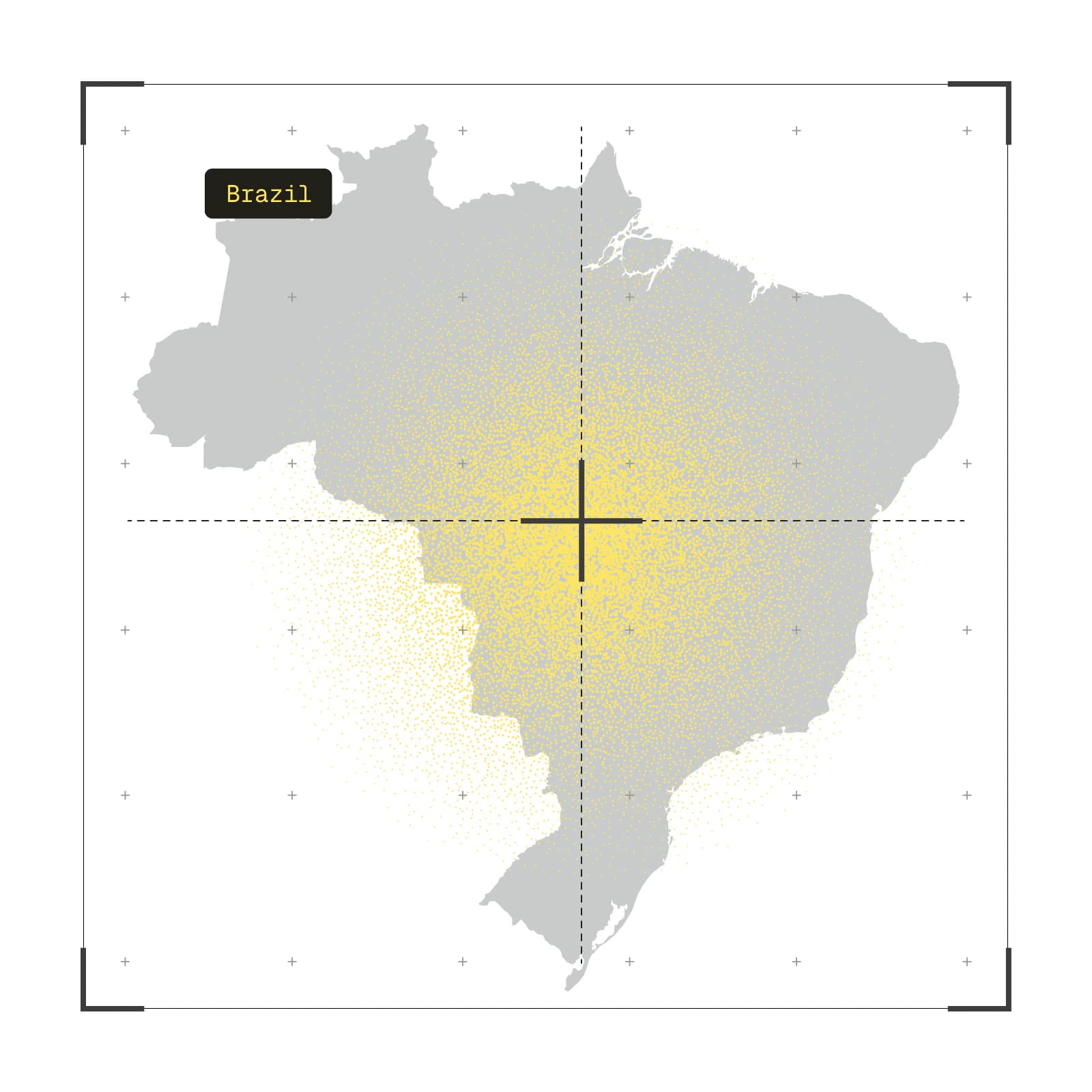 Brazil
