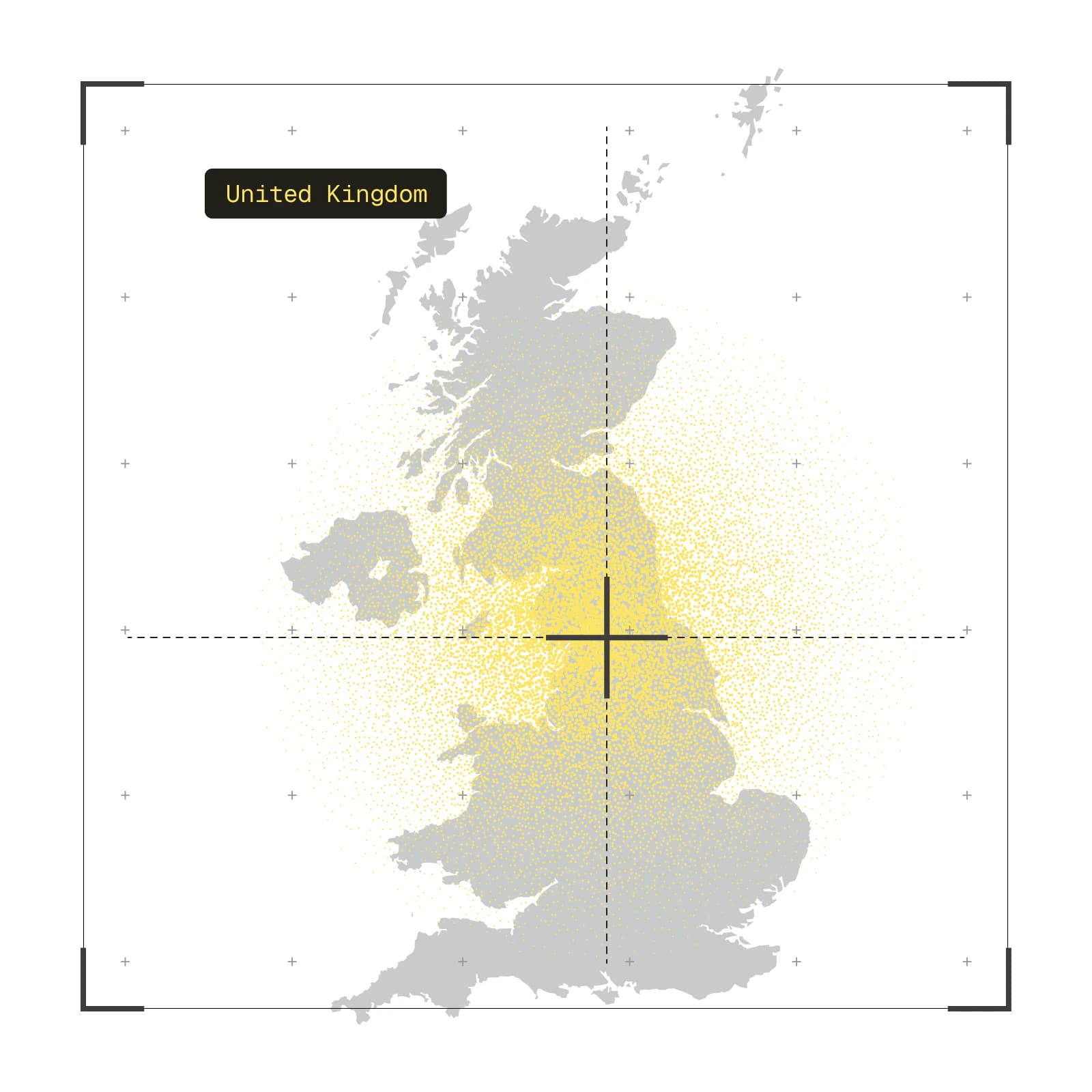 UK